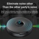 TANCEQI Bluetooth Conference Speakerphone Wireless Microphone and Speaker 360° Voice Pickup, Loud & Clear, Echo Cancellation, Computer Microphone Speaker for Zoom Teams Conference Calls