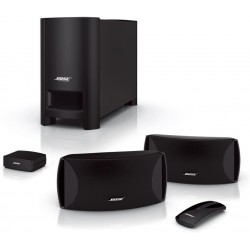 Bose CineMate Series II Digital Home Theater Speaker System (Discontinued by Manufacturer)