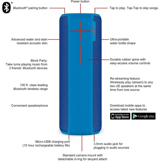 Ultimate Ears BOOM 2 Portable Waterproof & Shockproof Bluetooth Speaker - Brain Freeze Blue Edition